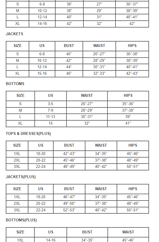 Medium Wash Webster Romper - Styled by Ashley Brooke